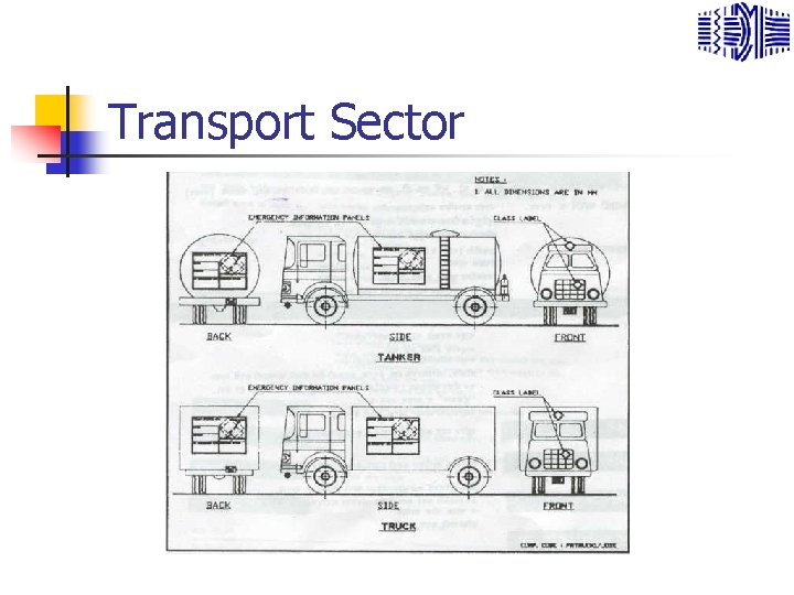 Transport Sector 