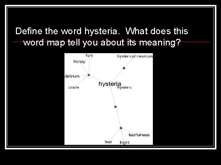 Define the word hysteria. What does this word map tell you about its meaning?