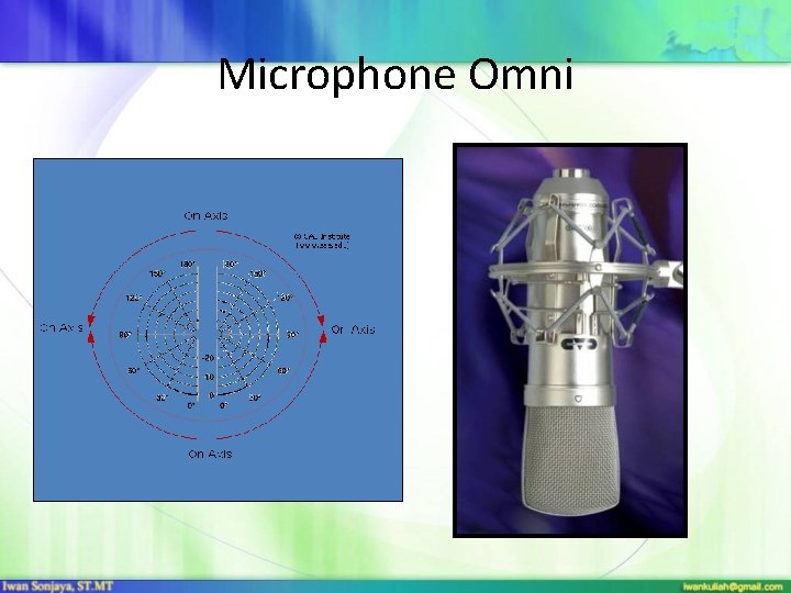 Microphone Omni 