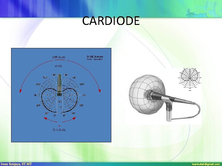 CARDIODE 