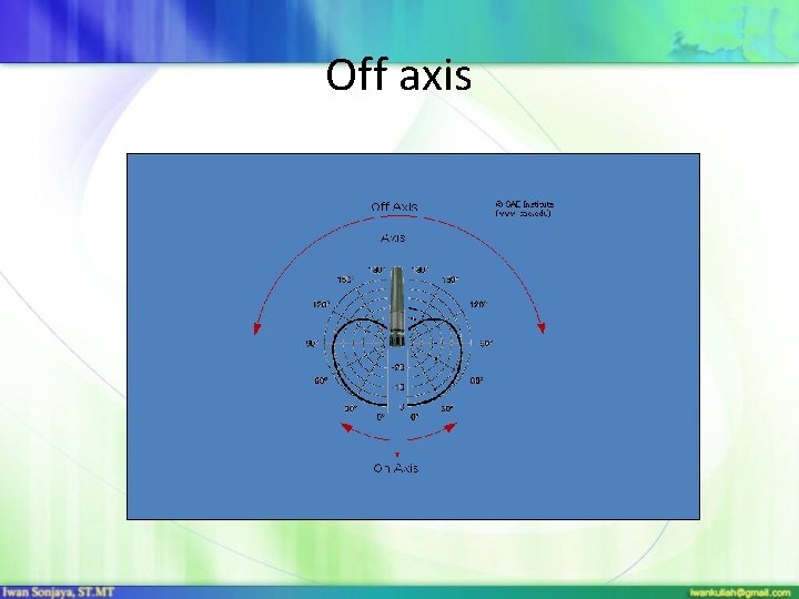 Off axis 