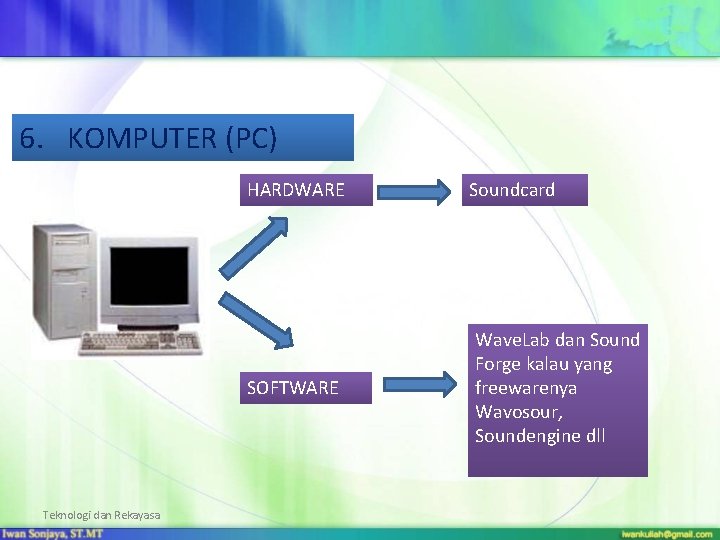 6. KOMPUTER (PC) Teknologi dan Rekayasa HARDWARE Soundcard SOFTWARE Wave. Lab dan Sound Forge