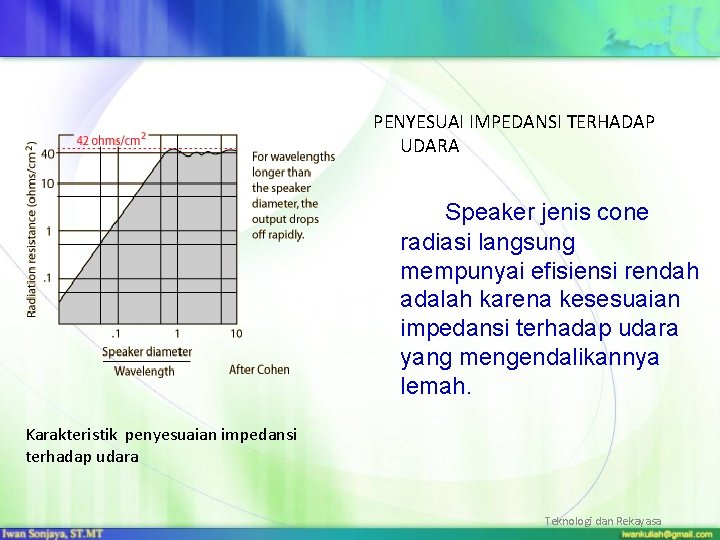 PENYESUAI IMPEDANSI TERHADAP UDARA Speaker jenis cone radiasi langsung mempunyai efisiensi rendah adalah karena