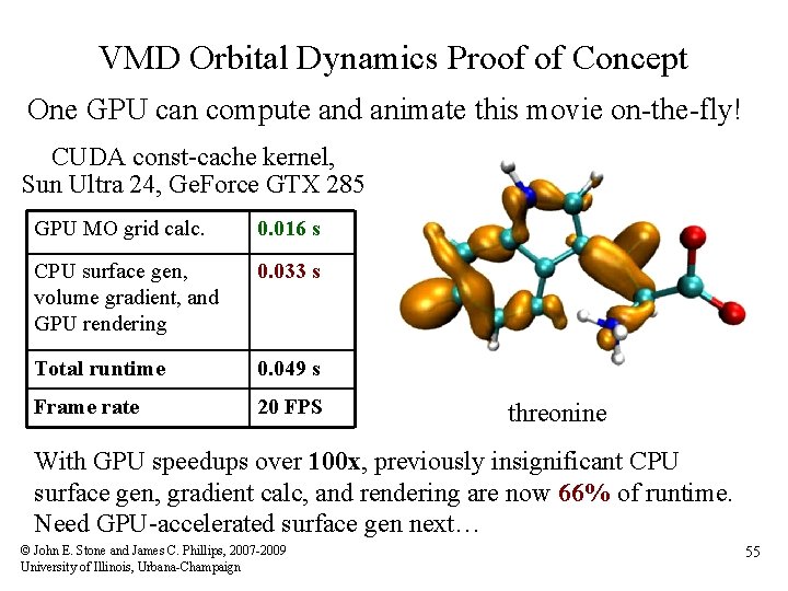VMD Orbital Dynamics Proof of Concept One GPU can compute and animate this movie