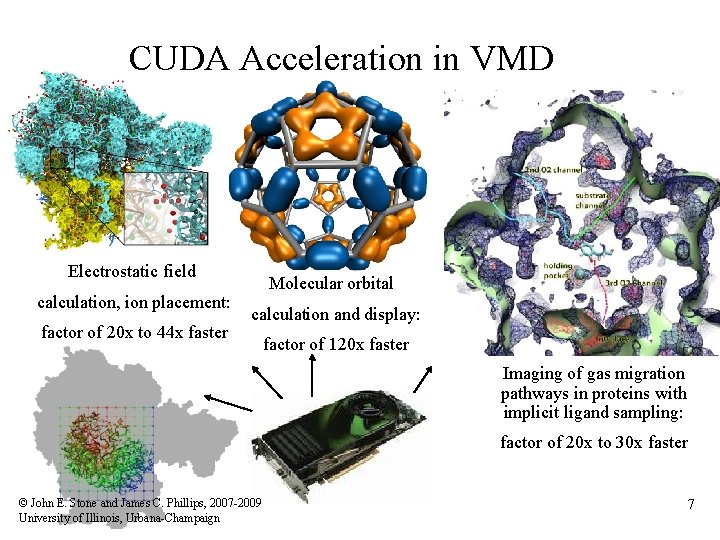 CUDA Acceleration in VMD Electrostatic field calculation, ion placement: factor of 20 x to