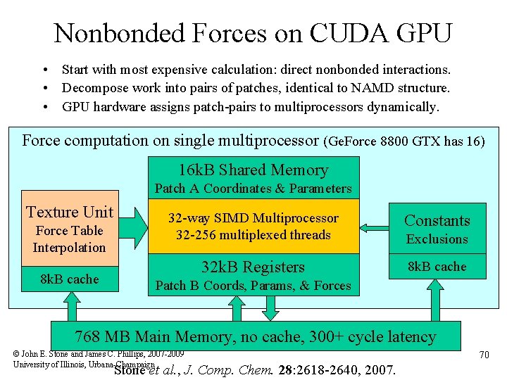 Nonbonded Forces on CUDA GPU • Start with most expensive calculation: direct nonbonded interactions.