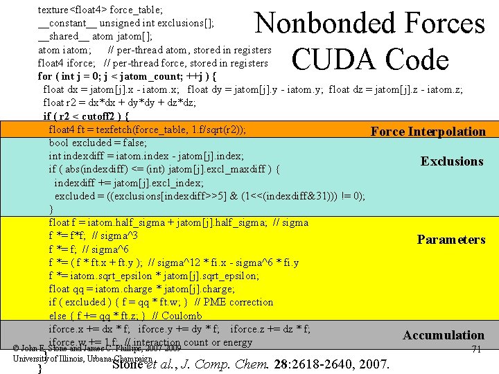 texture<float 4> force_table; __constant__ unsigned int exclusions[]; __shared__ atom jatom[]; atom iatom; // per-thread