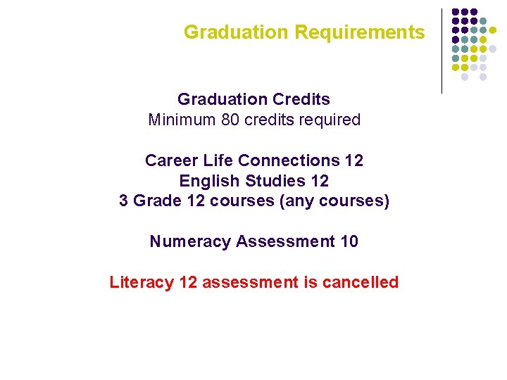 Graduation Requirements Graduation Credits Minimum 80 credits required Career Life Connections 12 English Studies