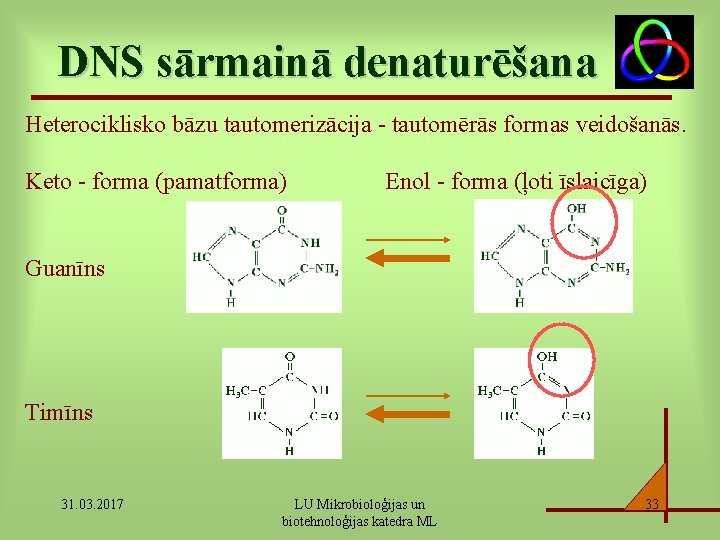DNS sārmainā denaturēšana Heterociklisko bāzu tautomerizācija - tautomērās formas veidošanās. Keto - forma (pamatforma)