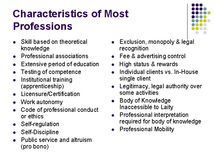 Characteristics of Most Professions l l l Skill based on theoretical knowledge Professional associations