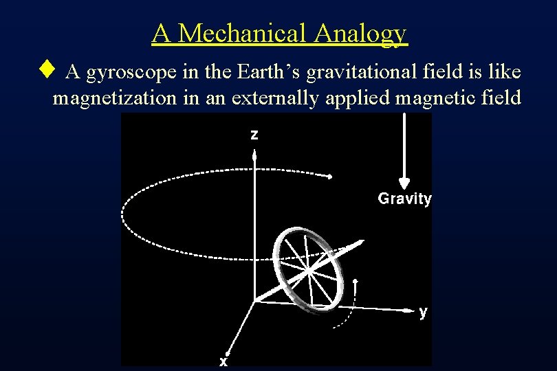 A Mechanical Analogy ¨ A gyroscope in the Earth’s gravitational field is like magnetization