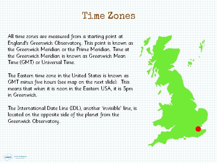 Time Zones All time zones are measured from a starting point at England's Greenwich