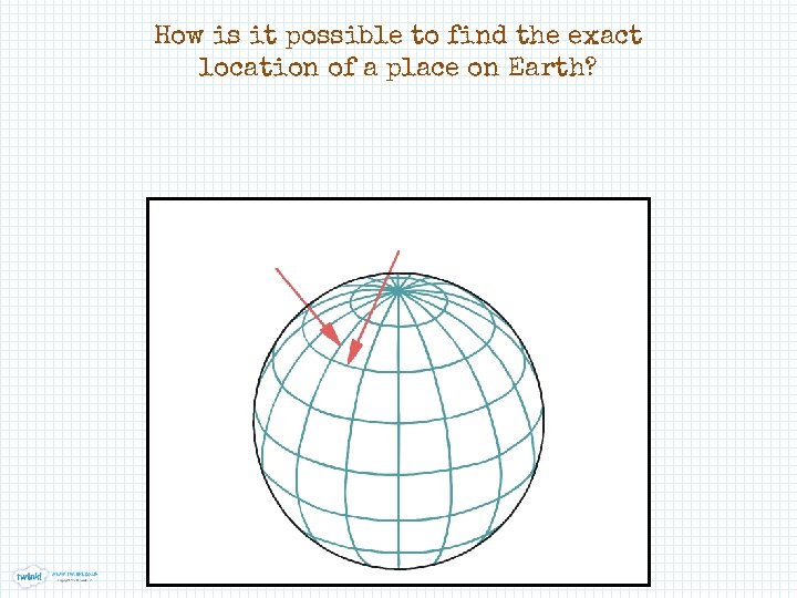 How is it possible to find the exact location of a place on Earth?