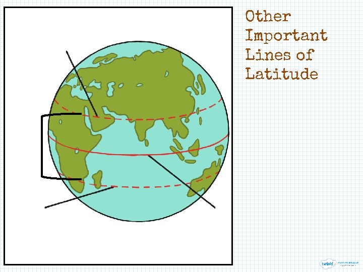 Other Important Lines of Latitude 