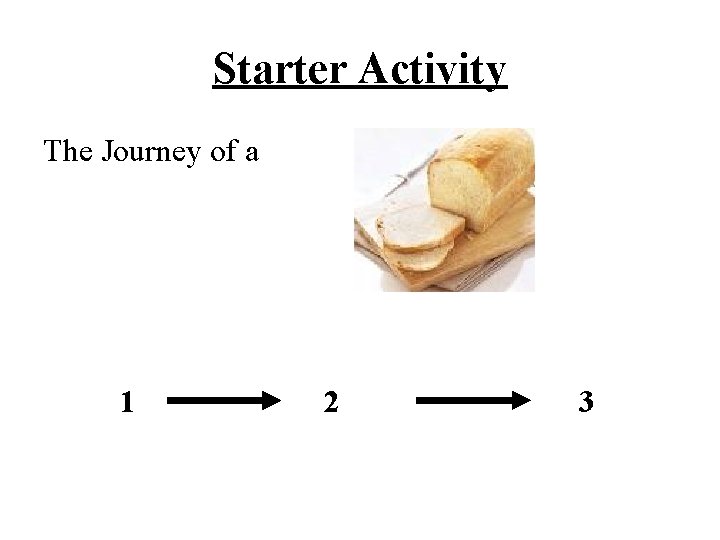 Starter Activity The Journey of a 1 2 3 