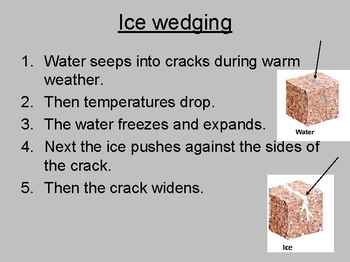 Ice wedging 1. Water seeps into cracks during warm weather. 2. Then temperatures drop.