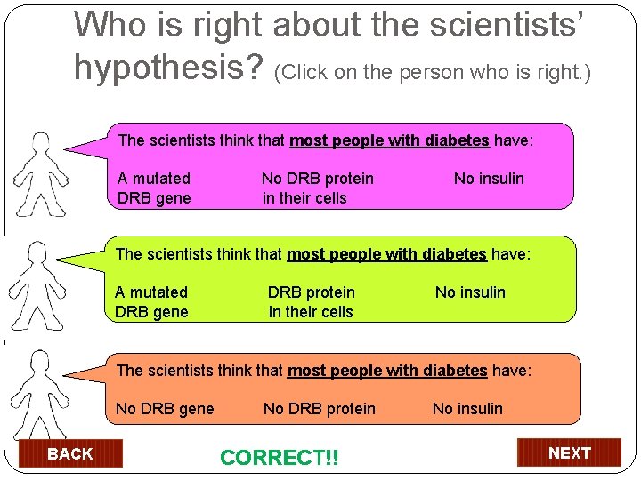 Who is right about the scientists’ hypothesis? (Click on the person who is right.