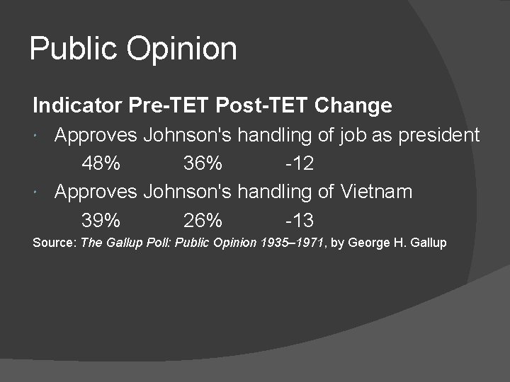Public Opinion Indicator Pre-TET Post-TET Change Approves Johnson's handling of job as president 48%