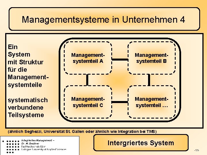 Managementsysteme in Unternehmen 4 Ein System mit Struktur für die Managementsystemteile systematisch verbundene Teilsysteme