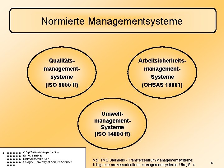 Normierte Managementsysteme Qualitätsmanagementsysteme (ISO 9000 ff) Arbeitsicherheitsmanagement. Systeme (OHSAS 18001) Umweltmanagement. Systeme (ISO 14000