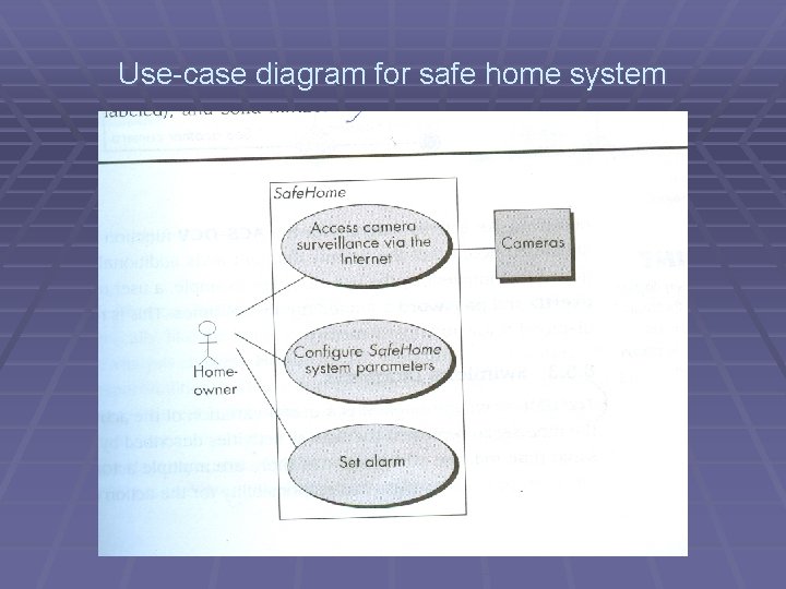 Use-case diagram for safe home system Use-case diagram for safe home system