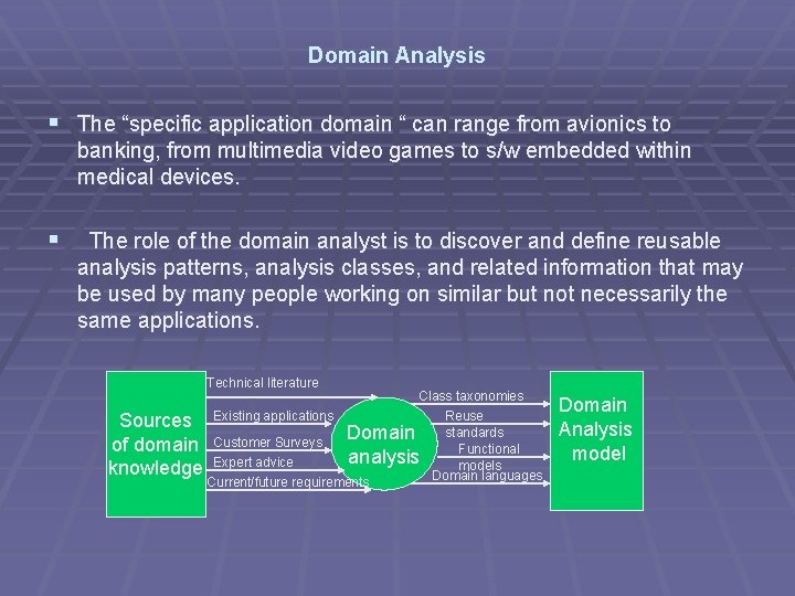 Domain Analysis § The “specific application domain “ can range from avionics to banking, Domain Analysis § The “specific application domain “ can range from avionics to banking,