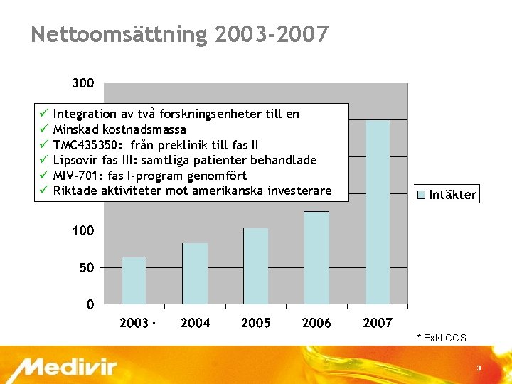 Nettoomsättning 2003 -2007 ü Integration av två forskningsenheter till en ü Minskad kostnadsmassa ü