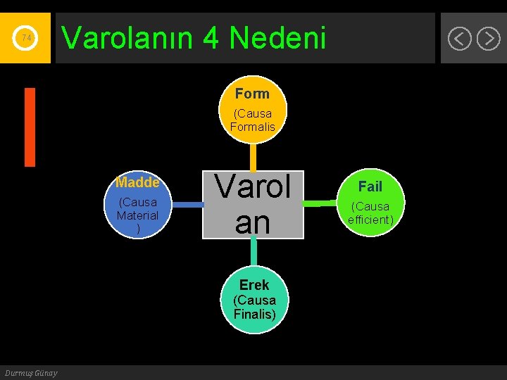 74 Varolanın 4 Nedeni Form (Causa Formalis Madde (Causa Material ) Varol an Erek