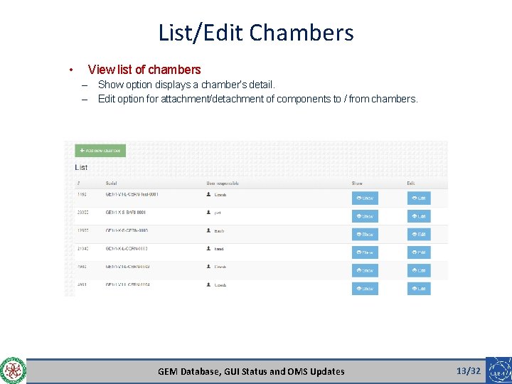 List/Edit Chambers • View list of chambers – Show option displays a chamber’s detail.