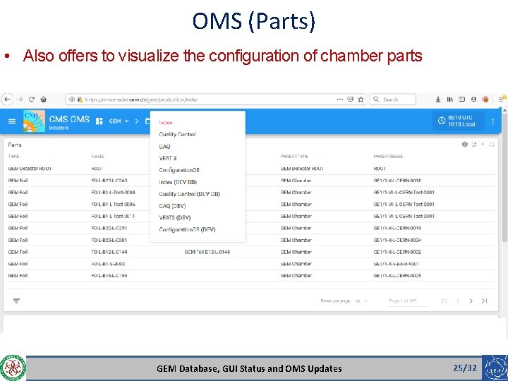 OMS (Parts) • Also offers to visualize the configuration of chamber parts GEM Database,