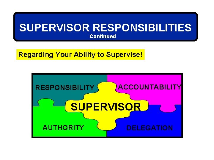 SUPERVISOR RESPONSIBILITIES Continued Regarding Your Ability to Supervise! RESPONSIBILITY ACCOUNTABILITY SUPERVISOR AUTHORITY DELEGATION 