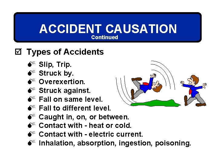 ACCIDENT CAUSATION Continued þ Types of Accidents M M M M M Slip, Trip.