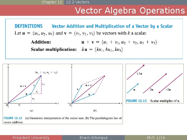 Chapter 12 12. 2 Vectors Vector Algebra Operations President University Erwin Sitompul MVC 1/19