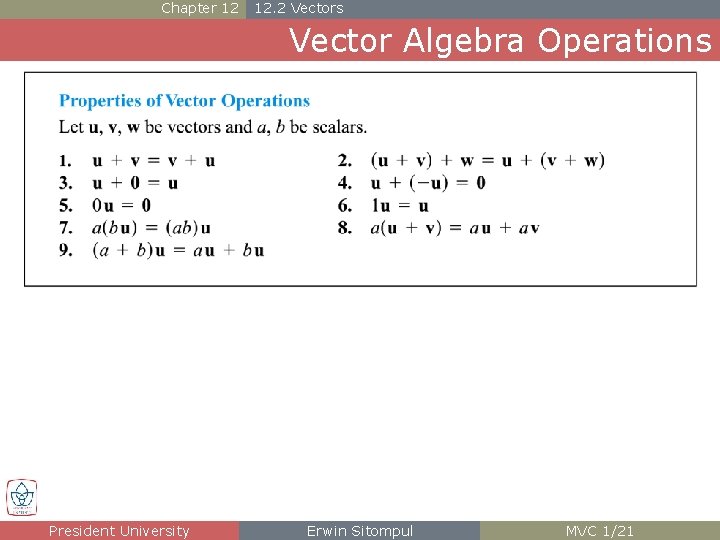 Chapter 12 12. 2 Vectors Vector Algebra Operations President University Erwin Sitompul MVC 1/21