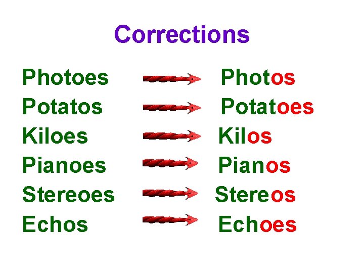 Corrections Photoes Potatos Kiloes Pianoes Stereoes Echos Photos Potatoes Kilos Pianos Stereos Echoes 