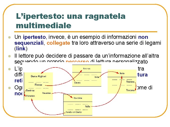 L’ipertesto: una ragnatela multimediale l l Un ipertesto, invece, è un esempio di informazioni