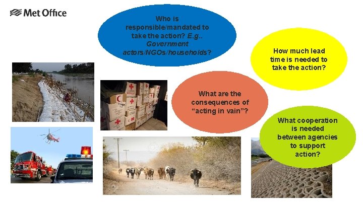 Who is responsible/mandated to take the action? E. g. . Government actors/NGOs/households? How much Who is responsible/mandated to take the action? E. g. . Government actors/NGOs/households? How much