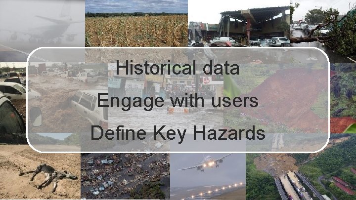 Historical data Engage with users Define Key Hazards Historical data Engage with users Define Key Hazards