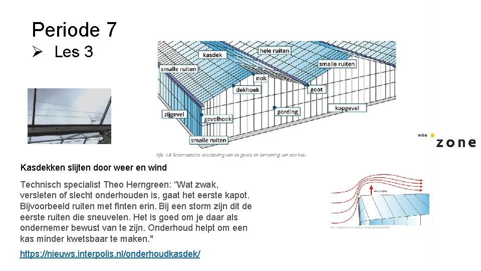 Periode 7 Ø Les 3 Kasdekken slijten door weer en wind Technisch specialist Theo