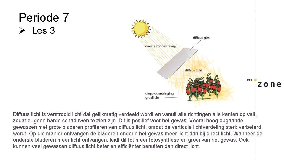 Periode 7 Ø Les 3 Diffuus licht is verstrooid licht dat gelijkmatig verdeeld wordt