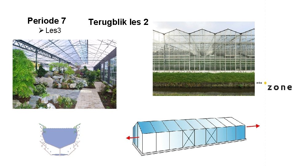 Periode 7 Ø Les 3 Terugblik les 2 