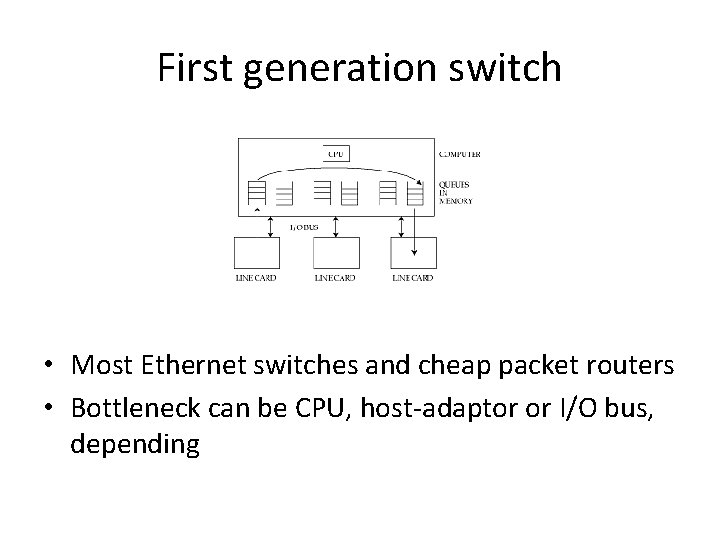 First generation switch • Most Ethernet switches and cheap packet routers • Bottleneck can