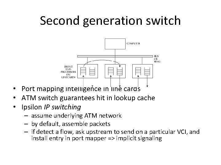 Second generation switch • Port mapping intelligence in line cards • ATM switch guarantees