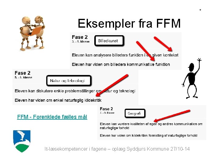 * Eksempler fra FFM - Forenklede fælles mål It-læsekompetencer i fagene – oplæg Syddjurs