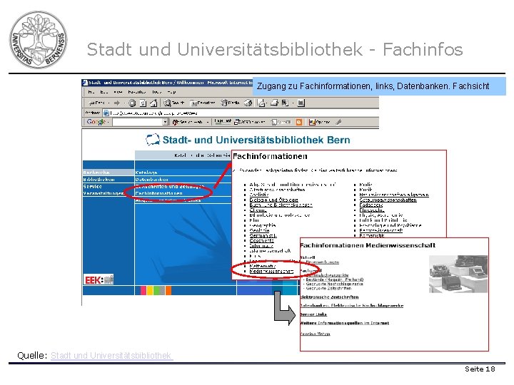 Stadt und Universitätsbibliothek - Fachinfos Zugang zu Fachinformationen, links, Datenbanken. Fachsicht Quelle: Stadt und