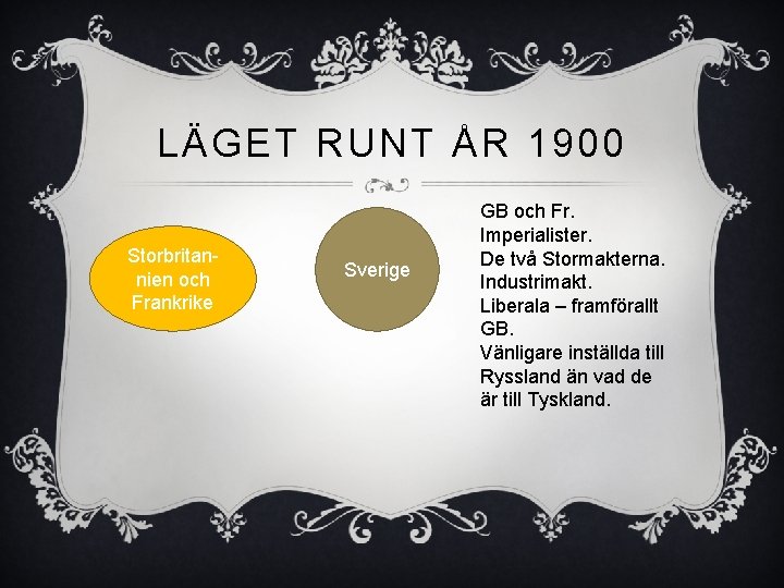 LÄGET RUNT ÅR 1900 Storbritannien och Frankrike Sverige GB och Fr. Imperialister. De två
