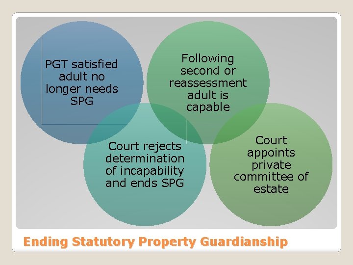 PGT satisfied adult no longer needs SPG Following second or reassessment adult is capable