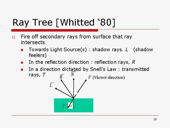 Ray Tree [Whitted ‘ 80] Fire off secondary rays from surface that ray intersects.