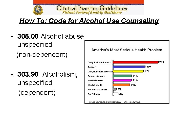 How To: Code for Alcohol Use Counseling • 305. 00 Alcohol abuse, unspecified (non-dependent)