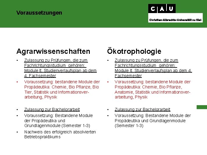 Voraussetzungen Agrarwissenschaften Ökotrophologie • Zulassung zu Prüfungen, die zum Fachrichtungsstudium gehören: Module lt. Studienverlaufsplan